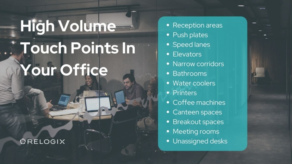 high volume touch points in your office list