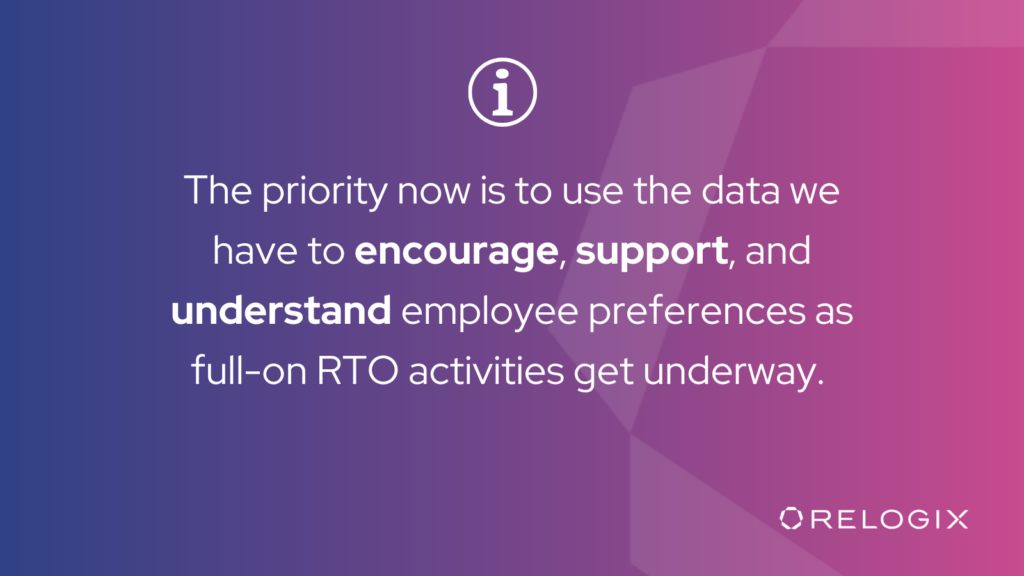 The priority now is to use the data we have to encourage, support, and understand employee preferences as full-on RTO activities get underway.
