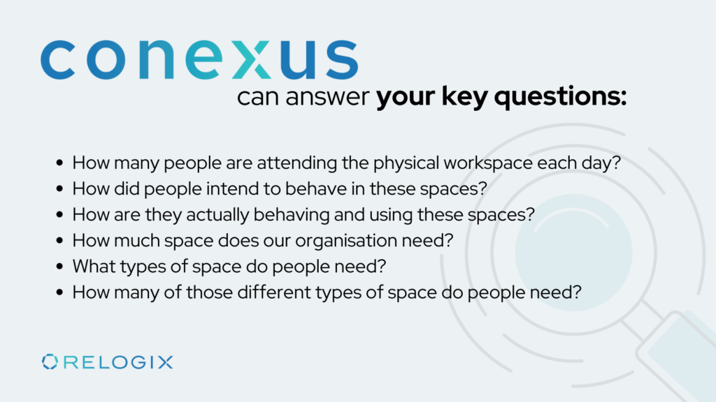 conexus answers your occupancy and utilization questions
