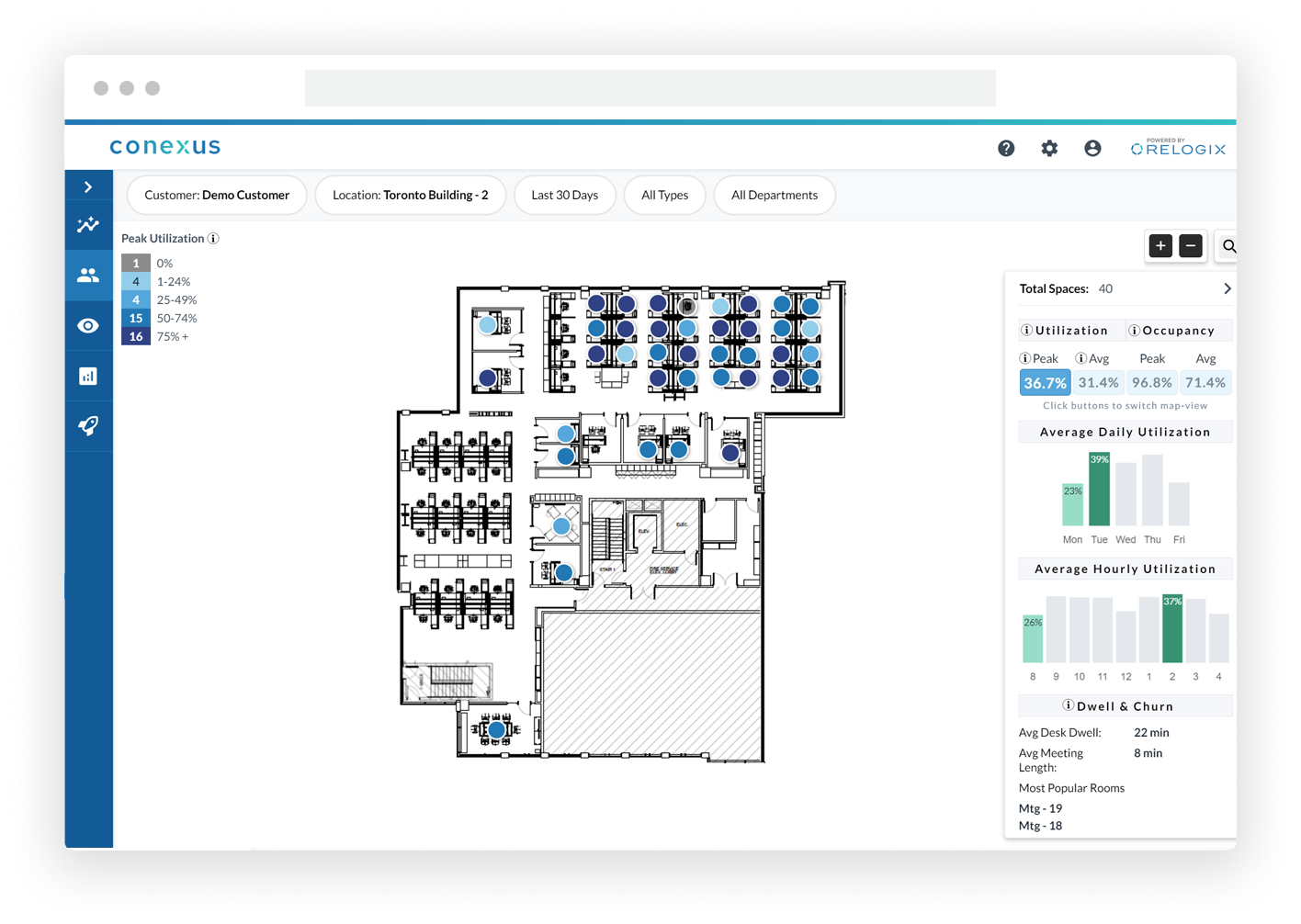 conexus-spaces3 Conexus spaces occupancy analytics by relogix