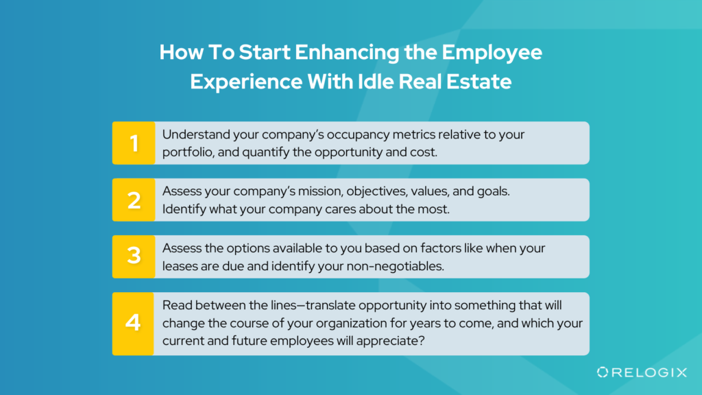 How To Start Enhancing the Employee Experience With Idle Real Estate